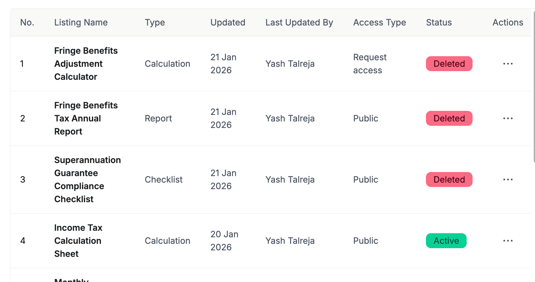 Dashboard preview showing workpaper listings